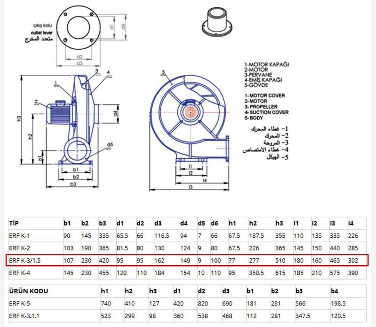 ERF ERF-K-3 Aluminyum Govdeli Yuksek Basincli Koruk Fan Teknik Cizimi